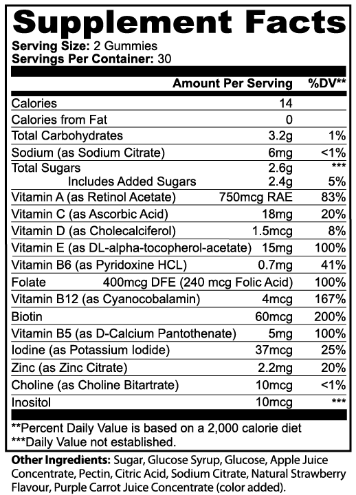 Total Wellness Gummies