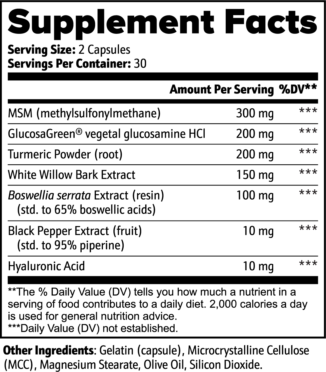 Relief Joint Formula